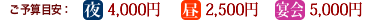 ご予算目安